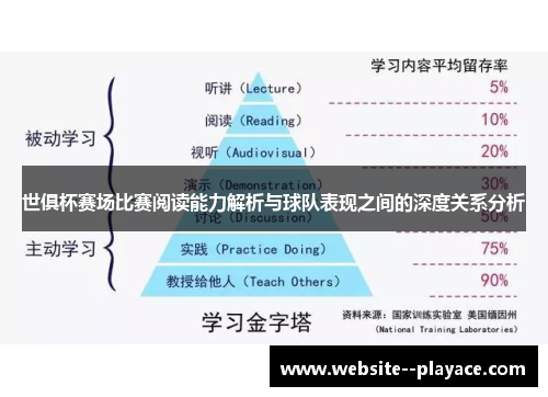 世俱杯赛场比赛阅读能力解析与球队表现之间的深度关系分析 世俱杯赛场比赛阅读能力解析与球队表现之间的深度关系分析
